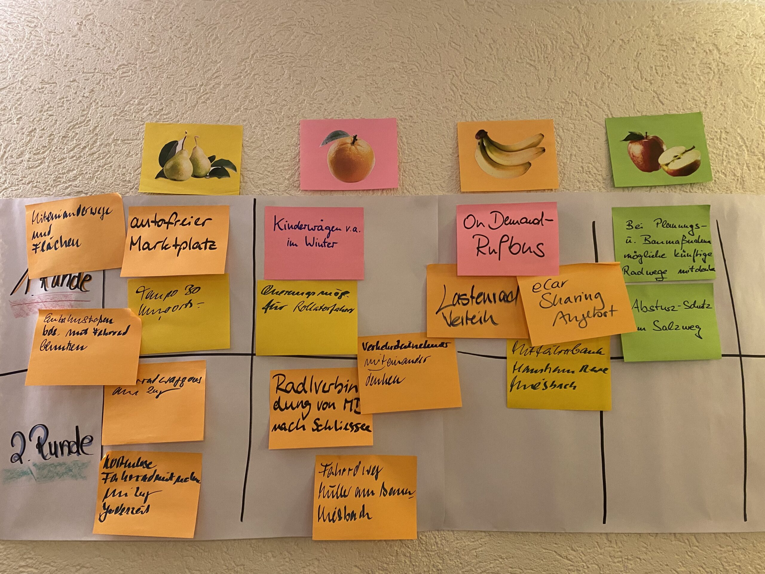 Mobilität in Miesbach - OpenSpace